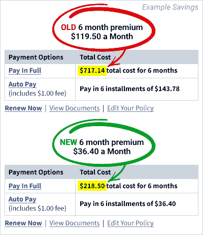 Example savings